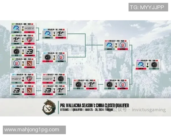 S15LOL比赛中DOTA2战术解析与IG运营体系的深度探讨